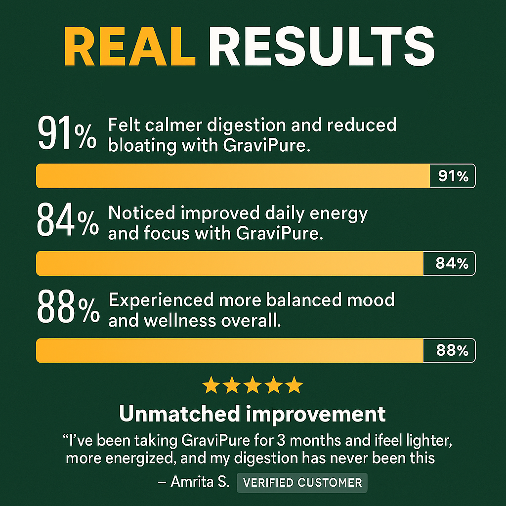 Detox drops & natural immune booster made with graviola extract and soursop extract — antioxidant formula wellness drops. 